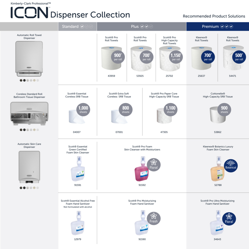 Kimberly-Clark Professional™ ICON™ Coreless Standard Roll Toilet Paper Dispenser 2 Roll Vertical (53696), with Silver Mosaic Design Faceplate; 1 Dispenser and Faceplate per Case - 53696